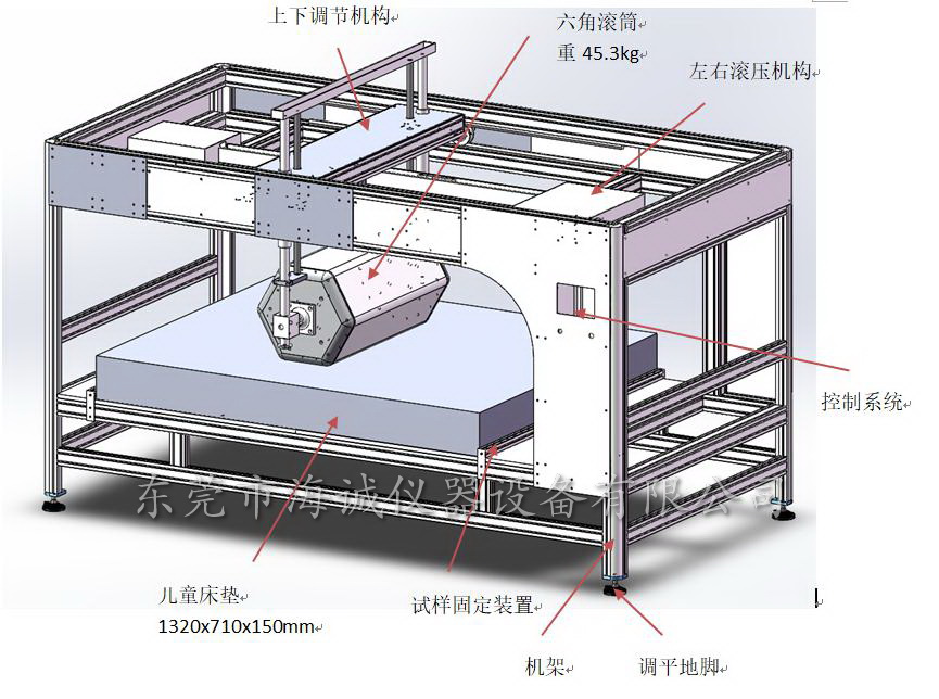 儿童床垫滚压试验机